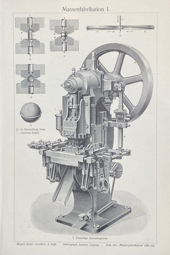 Antike grafik technik - grafik,