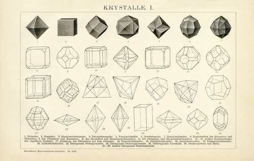 Kristalle formen mathematik - kristalle,