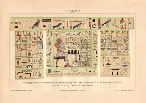 Hieroglyphen historischer